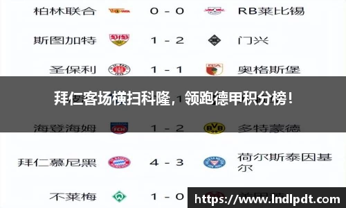 拜仁客场横扫科隆,领跑德甲积分榜!